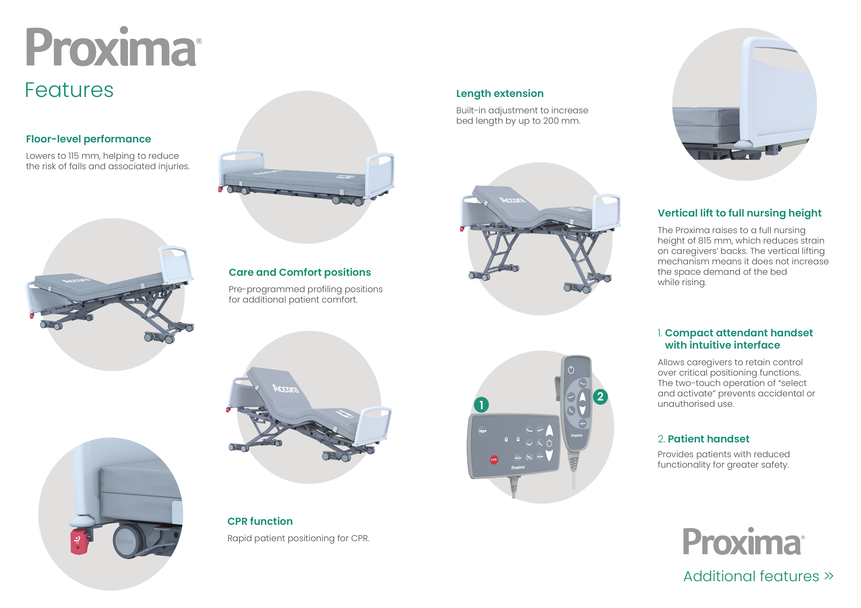 Proxima - Product Launch - brochure spread 3