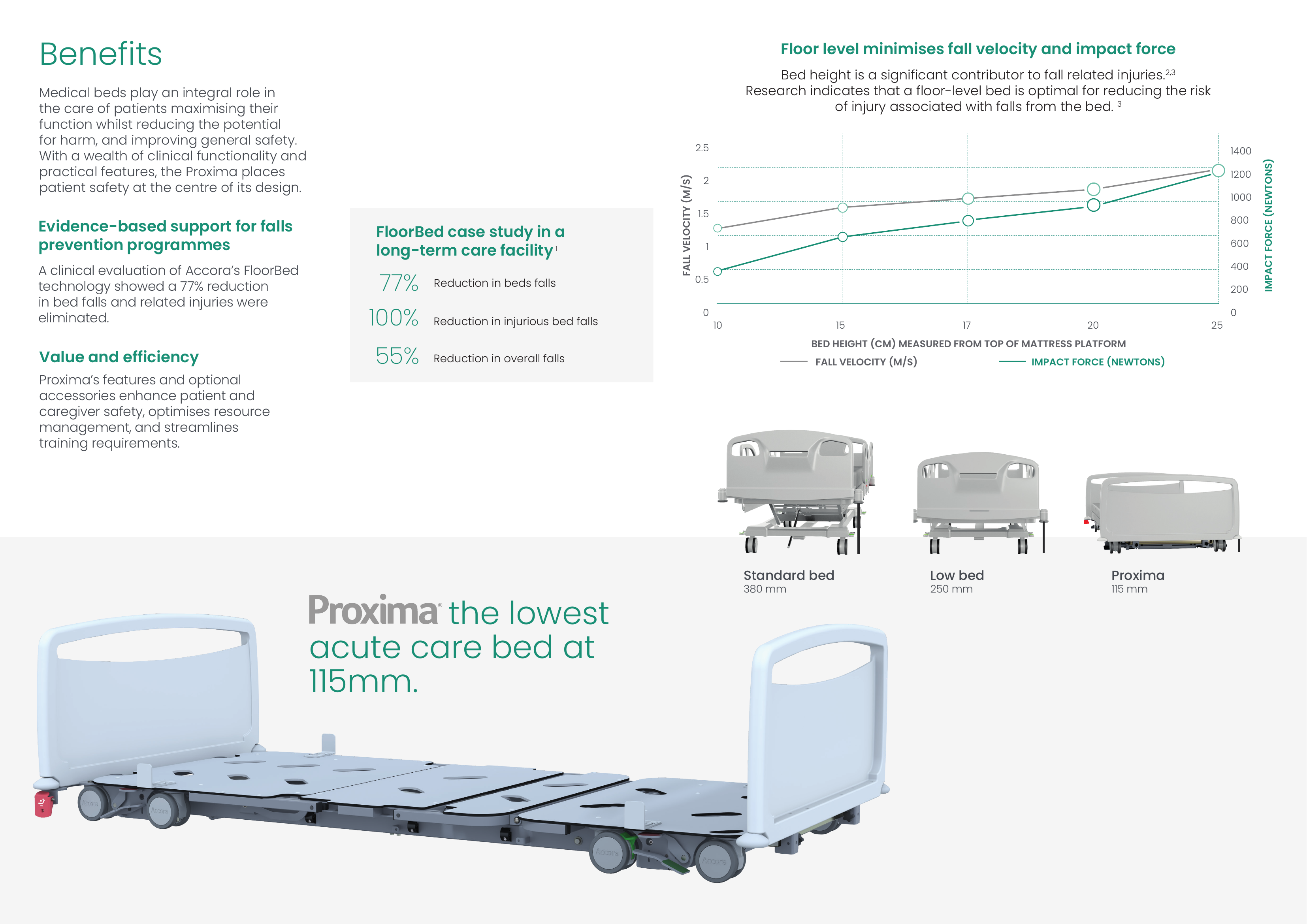 Proxima - Product Launch - brochure spread 5
